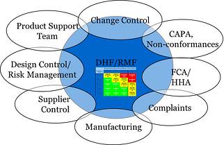 FigureARMVennDiagram
