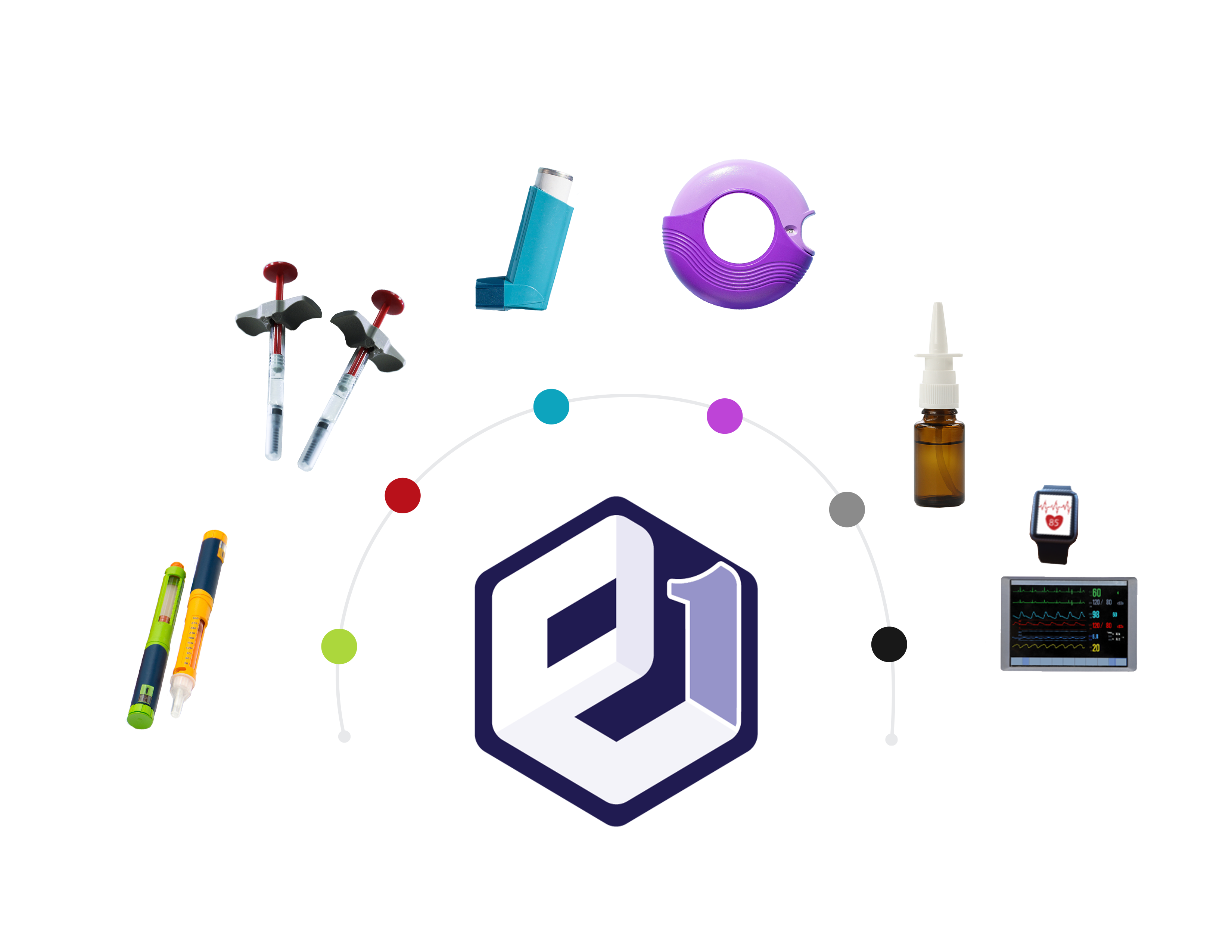 Combination Product Development for Emerging Pharma | EdgeOne